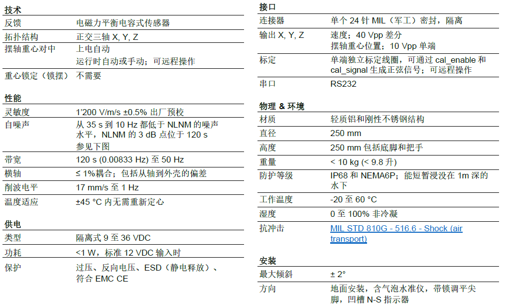 寬頻地震計,寬頻地震儀,寬頻帶地震儀,寬頻帶數(shù)字地震儀