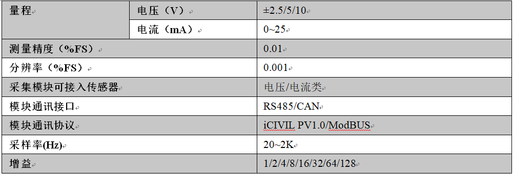 無(wú)線低功耗采集儀,無(wú)線數(shù)據(jù)采集儀,低功耗數(shù)據(jù)采集儀