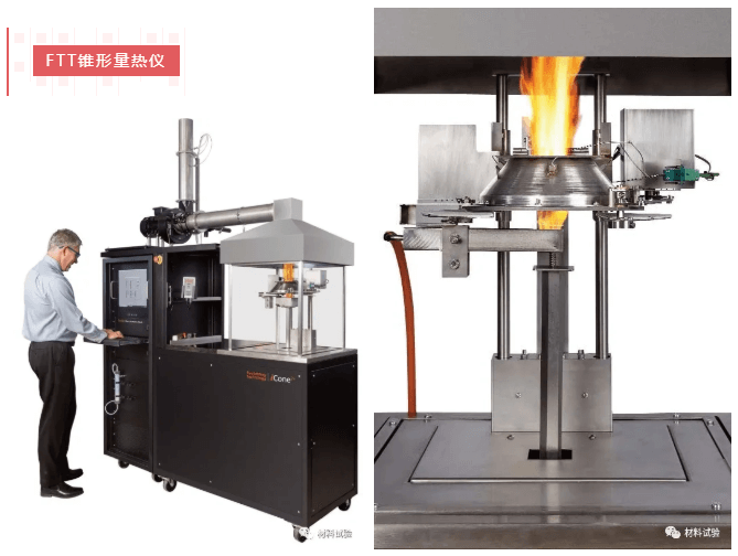 錐形量熱儀,ISO 5660-1,GB/T16172,建筑材料熱釋放速率試驗方法,材料燃燒特性測試,FTT錐形加熱器