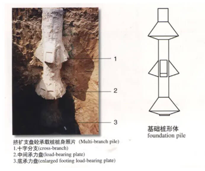 鋼筋籠保護(hù)層厚度,偏心程度,樁身外輪廓圖,熱法樁身完整性測(cè)試