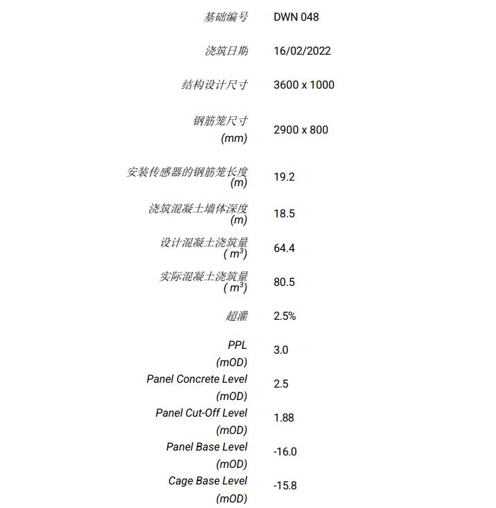 墻體信息,熱法樁身完整性測試