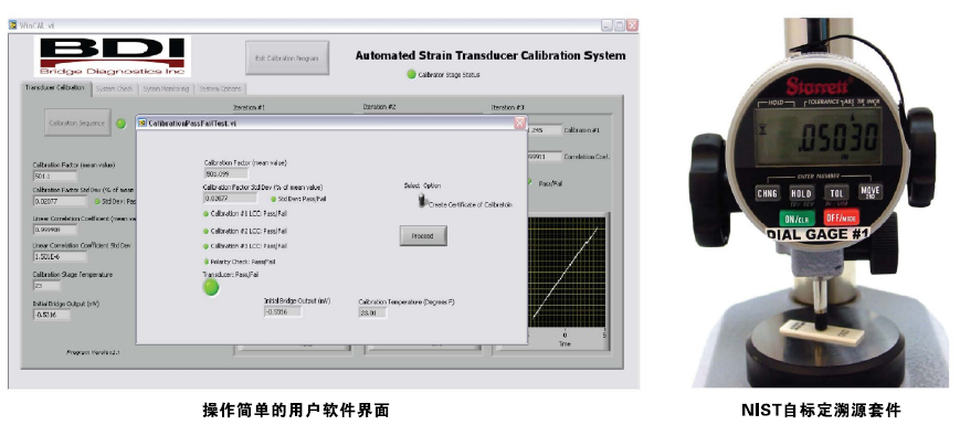 BDI自動(dòng)應(yīng)變傳感器標(biāo)定儀,操作簡(jiǎn)單的用戶軟件界面,NIST自標(biāo)定溯源套件